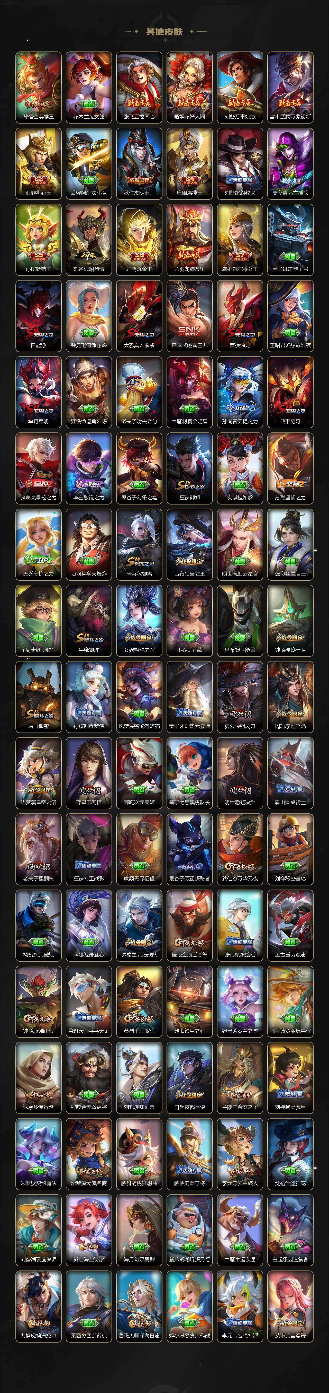 WZCMW4189695王者荣耀账号详情图6