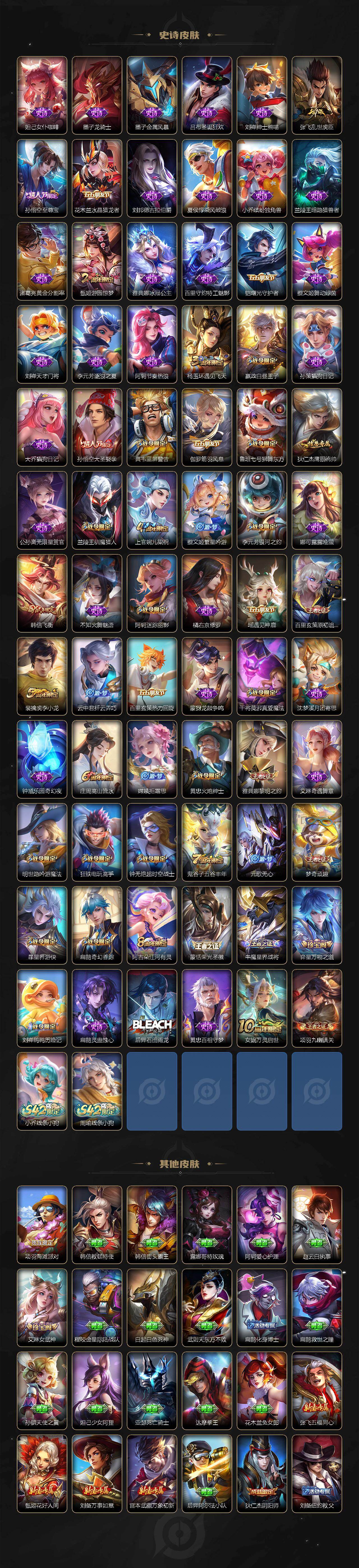 WZCMW4189728王者荣耀账号详情图4