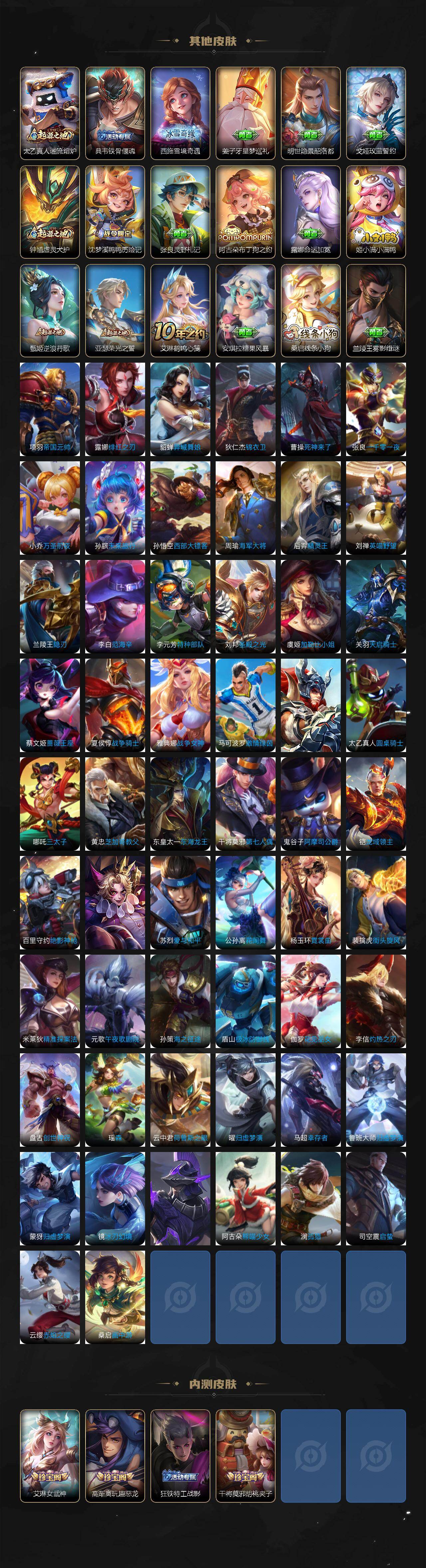 WZCMW4189728王者荣耀账号详情图6