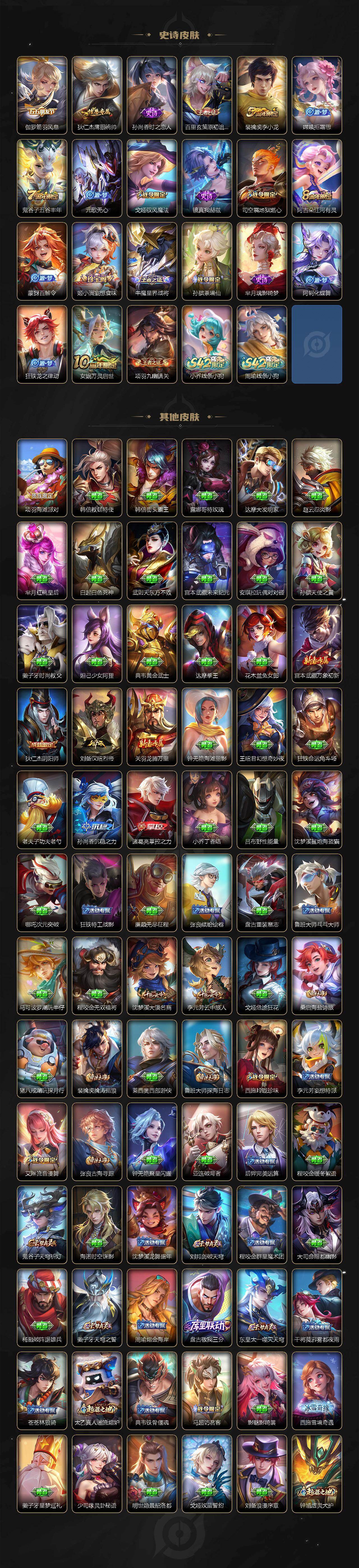 WZQM4187653王者荣耀账号详情图4