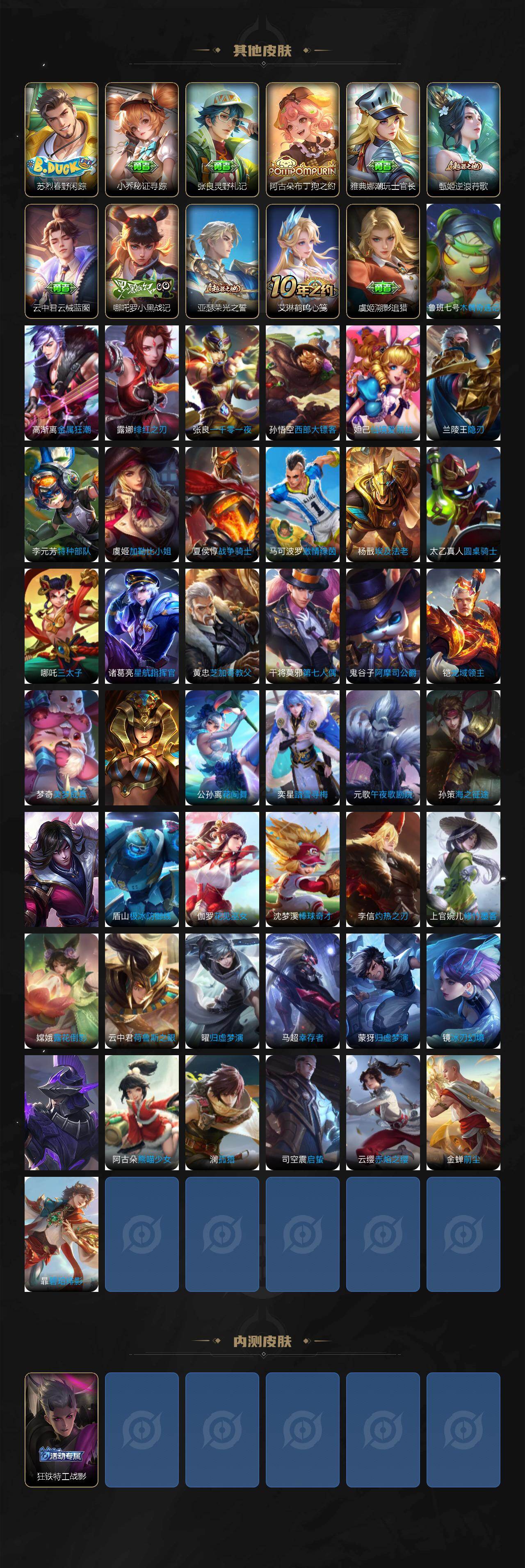 WZQM4187653王者荣耀账号详情图5