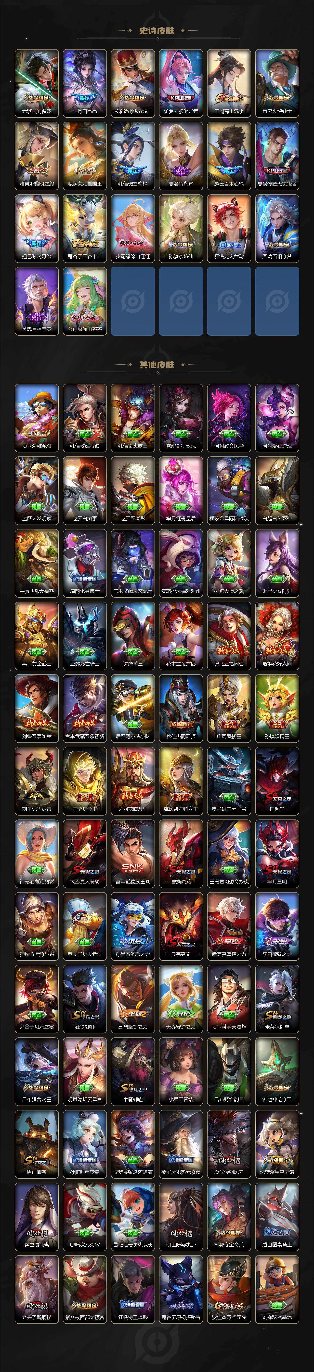 WZQM4187661王者荣耀账号详情图5