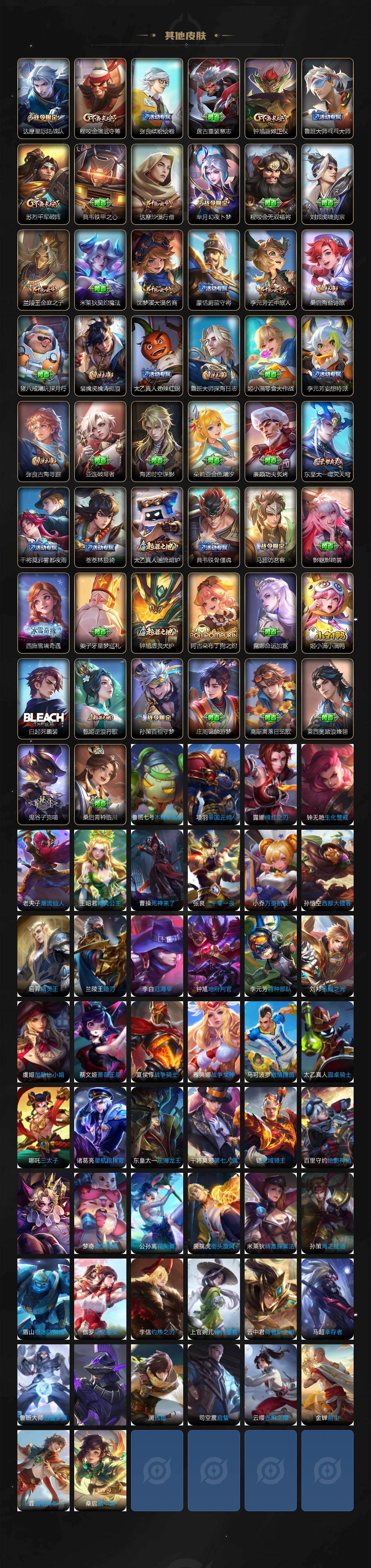 WZQM4187661王者荣耀账号详情图6