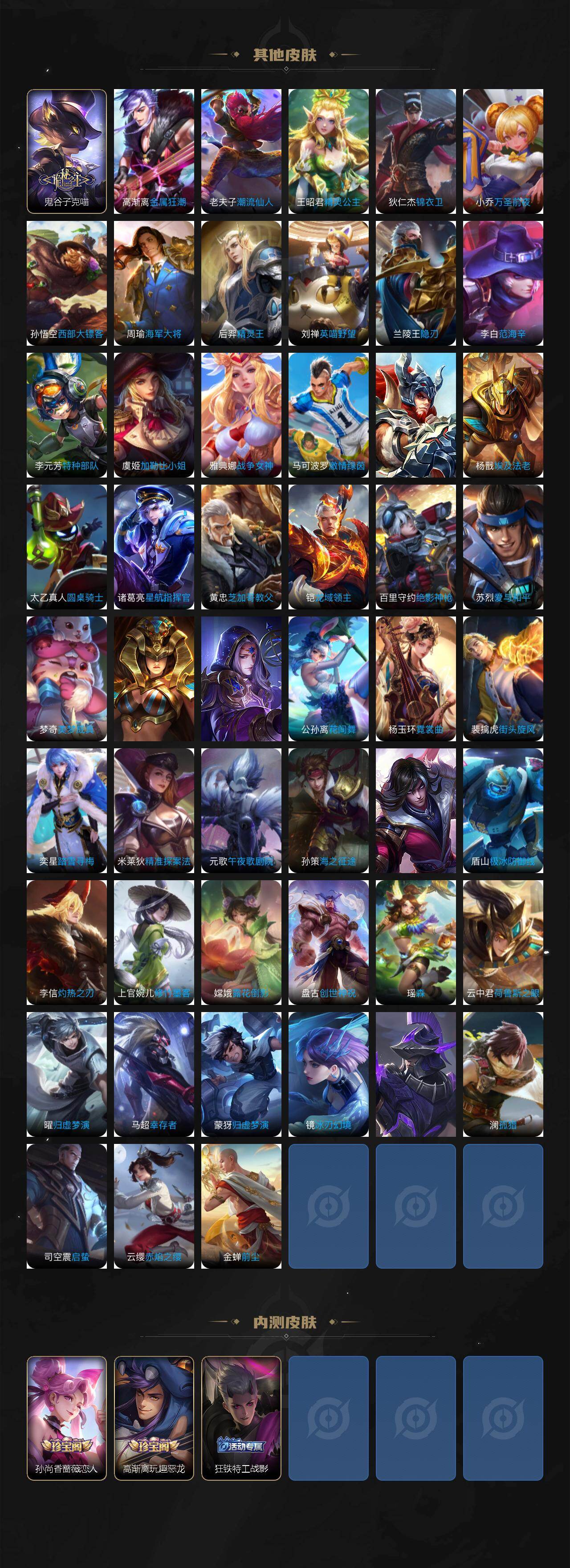 WZQM4187705王者荣耀账号详情图5