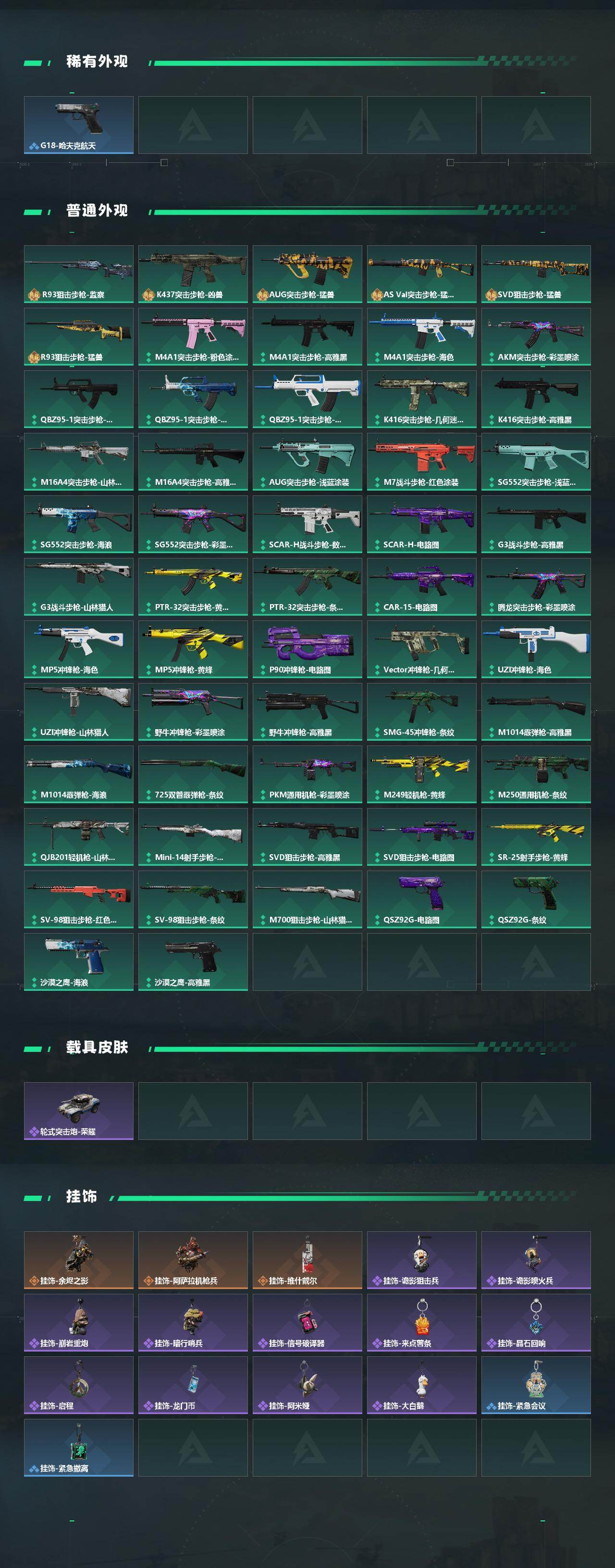 SJZQM453833三角洲行动账号详情图4