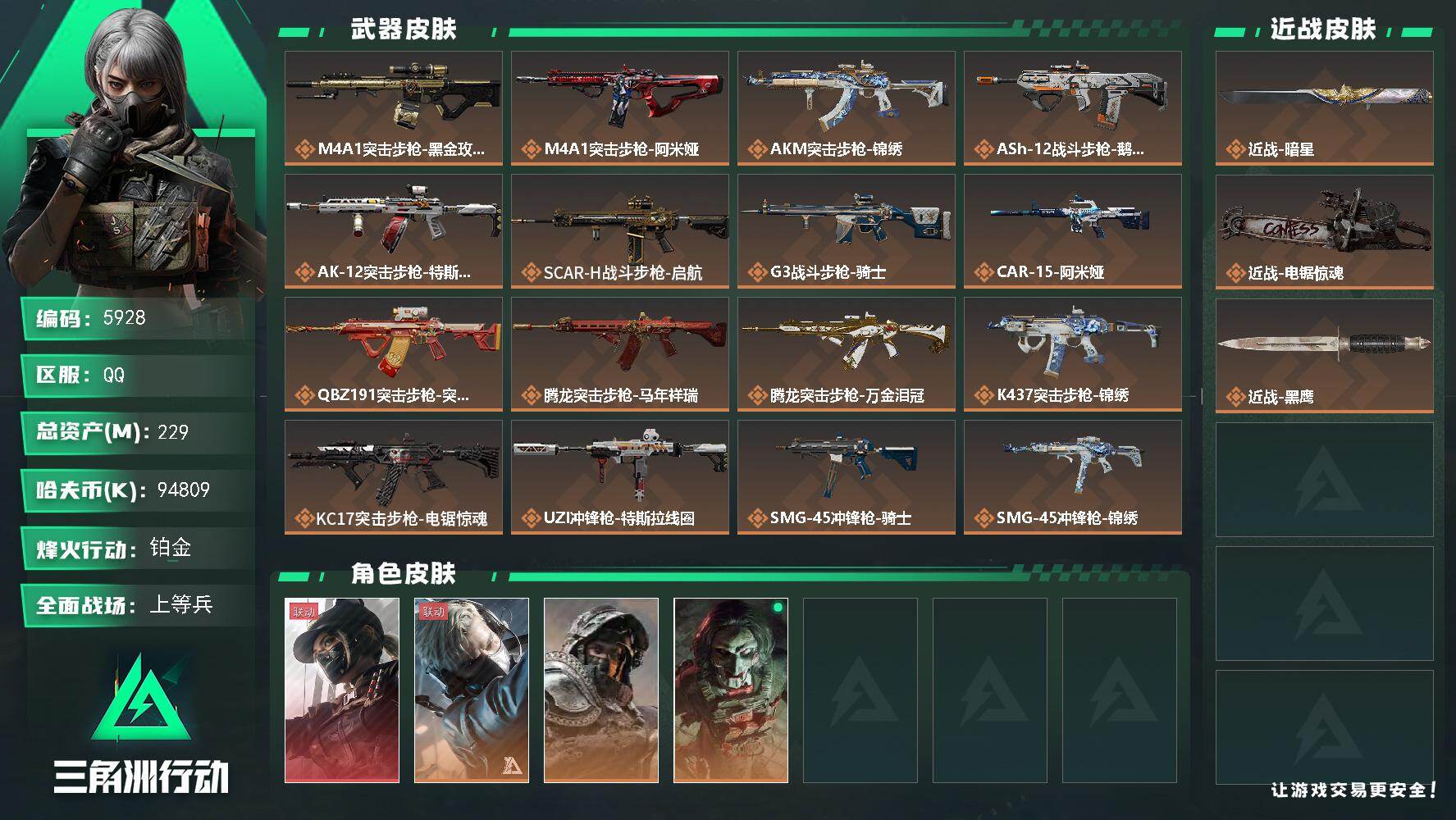 三角洲行动账号QQ总资产(M)：229M/哈夫币(K)：94809K/哈夫币(K)：94809K/传说枪皮数：35/全