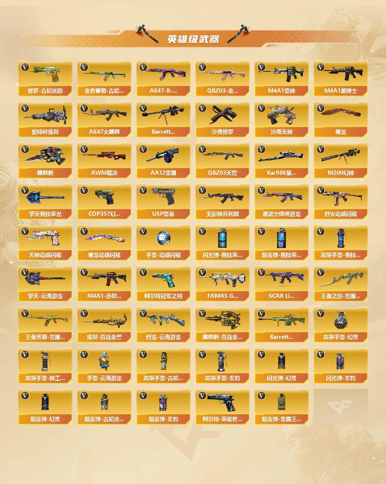 CFCMW449802穿越火线账号详情图3