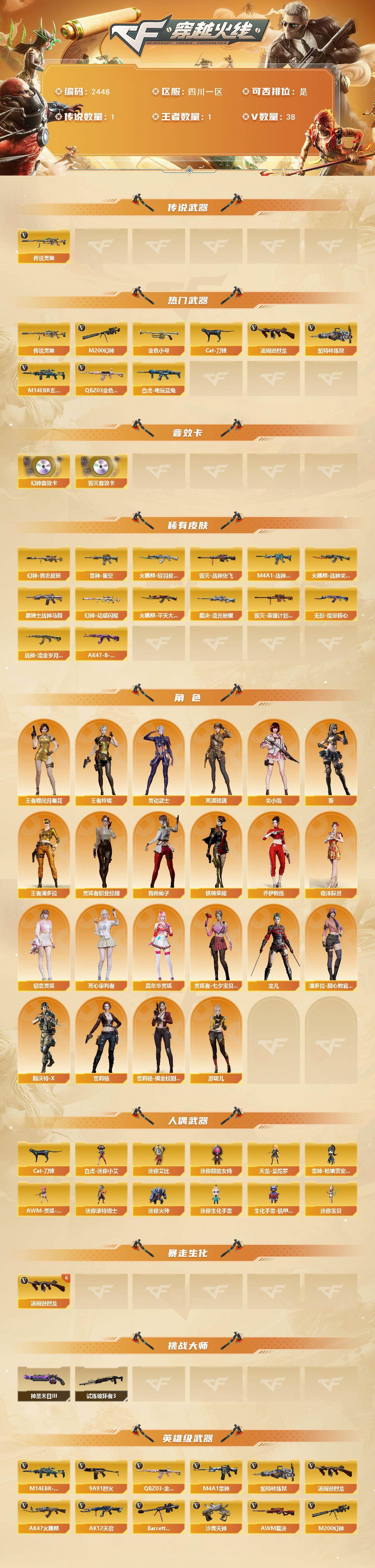 CFCMW449803穿越火线账号详情图2