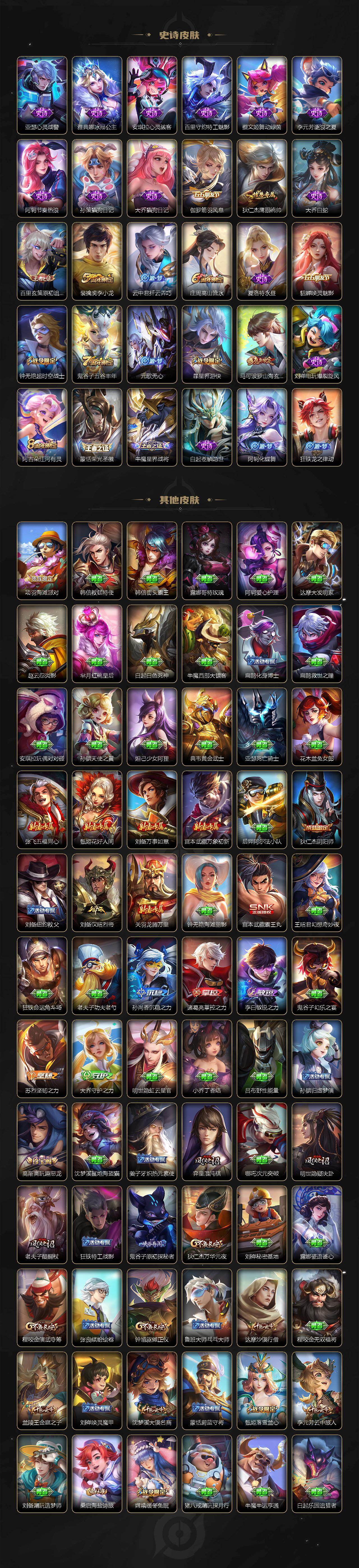 WZCMW4189938王者荣耀账号详情图3