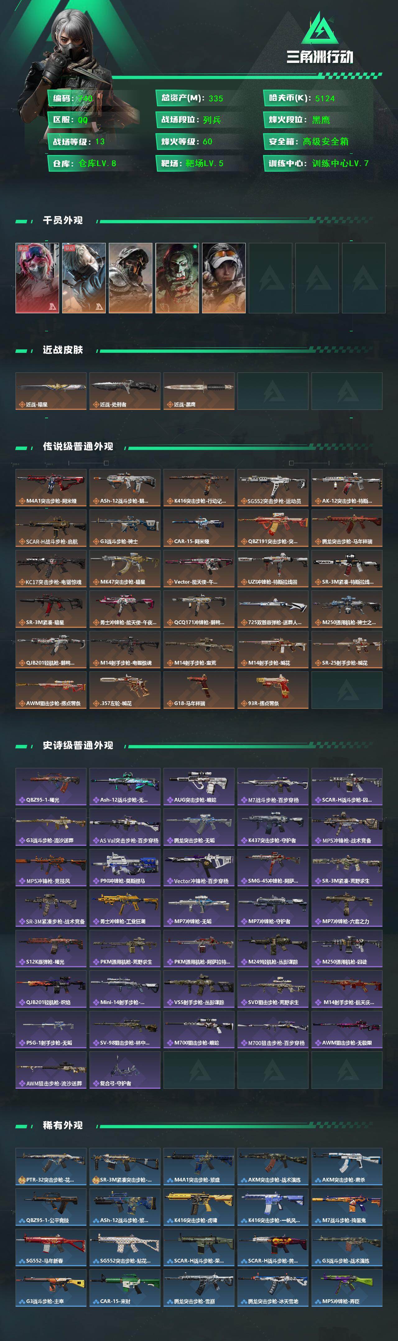 SJZCMW454514三角洲行动账号详情图2