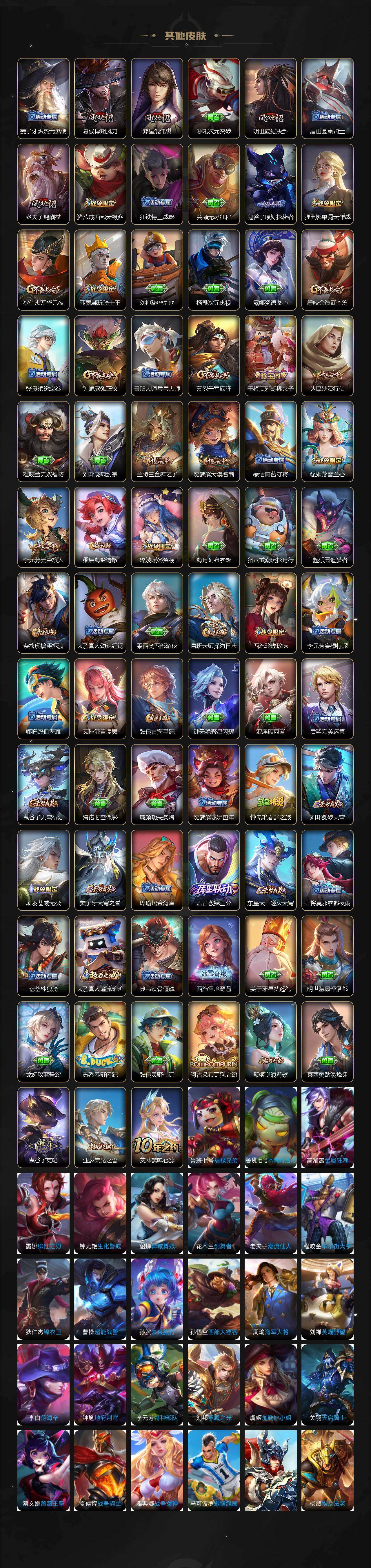 WZQM4188182王者荣耀账号详情图6