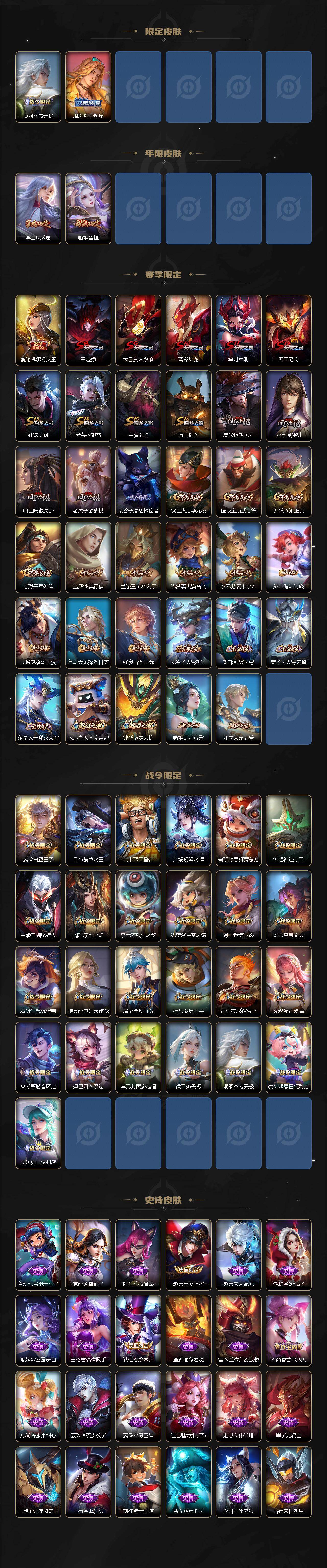 WZCMW4189962王者荣耀账号详情图3