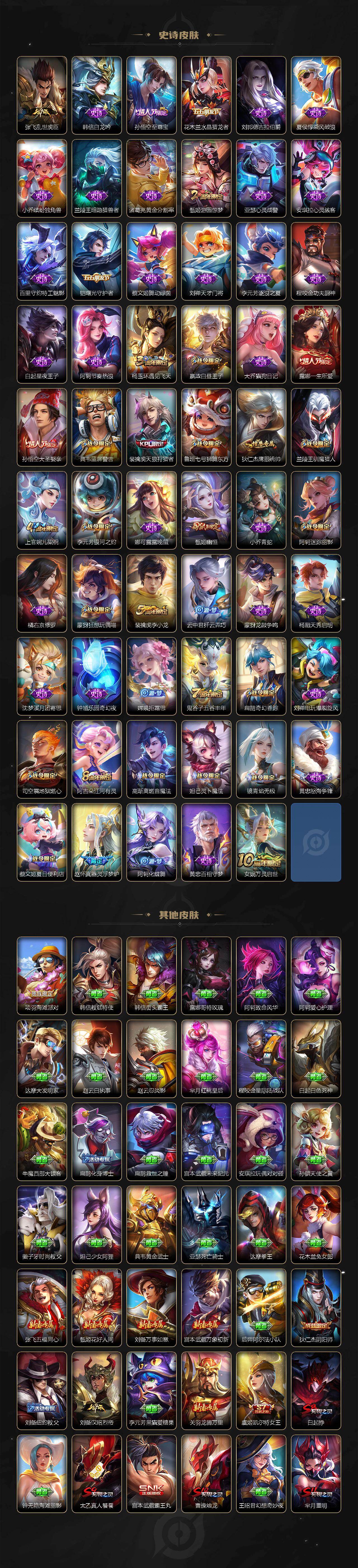 WZCMW4189962王者荣耀账号详情图4