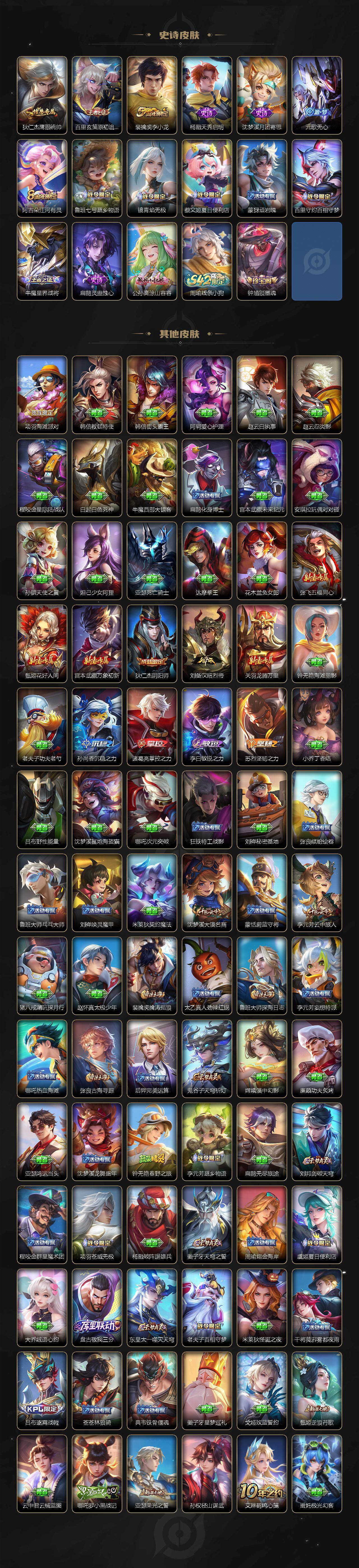 WZXS4204093王者荣耀账号详情图3