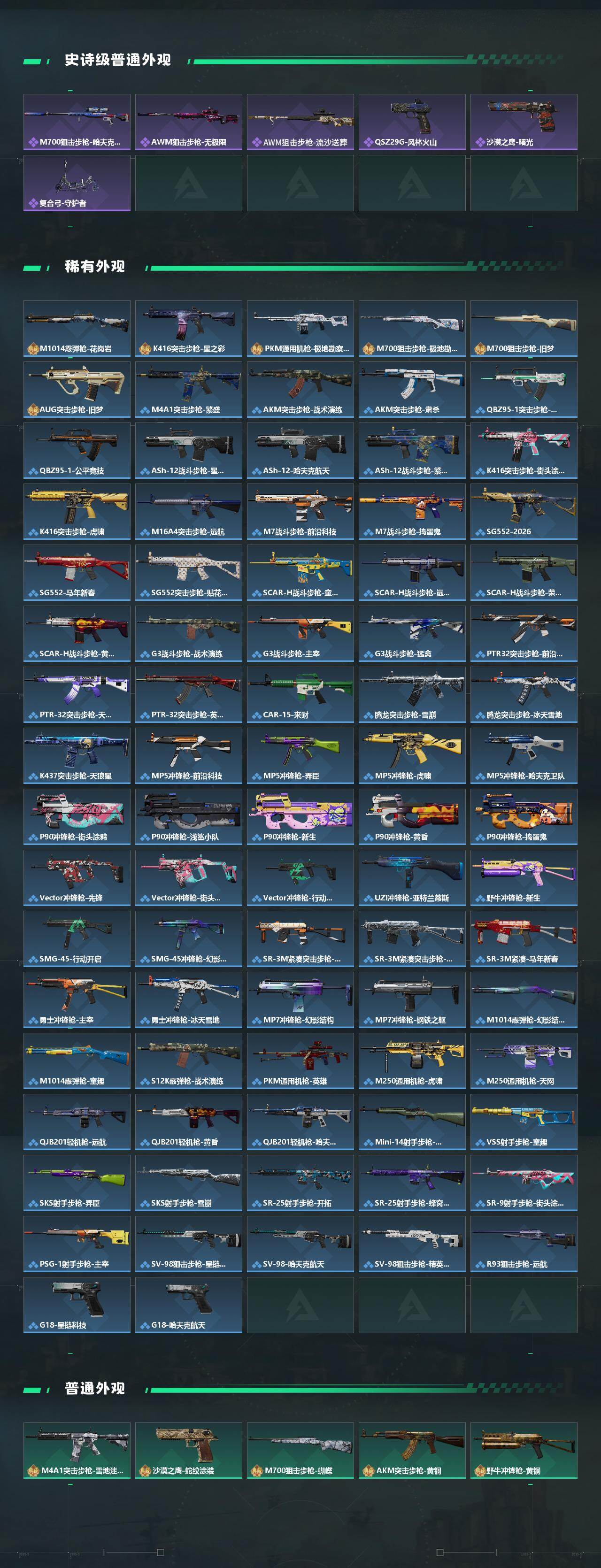 SJZCMW454527三角洲行动账号详情图3