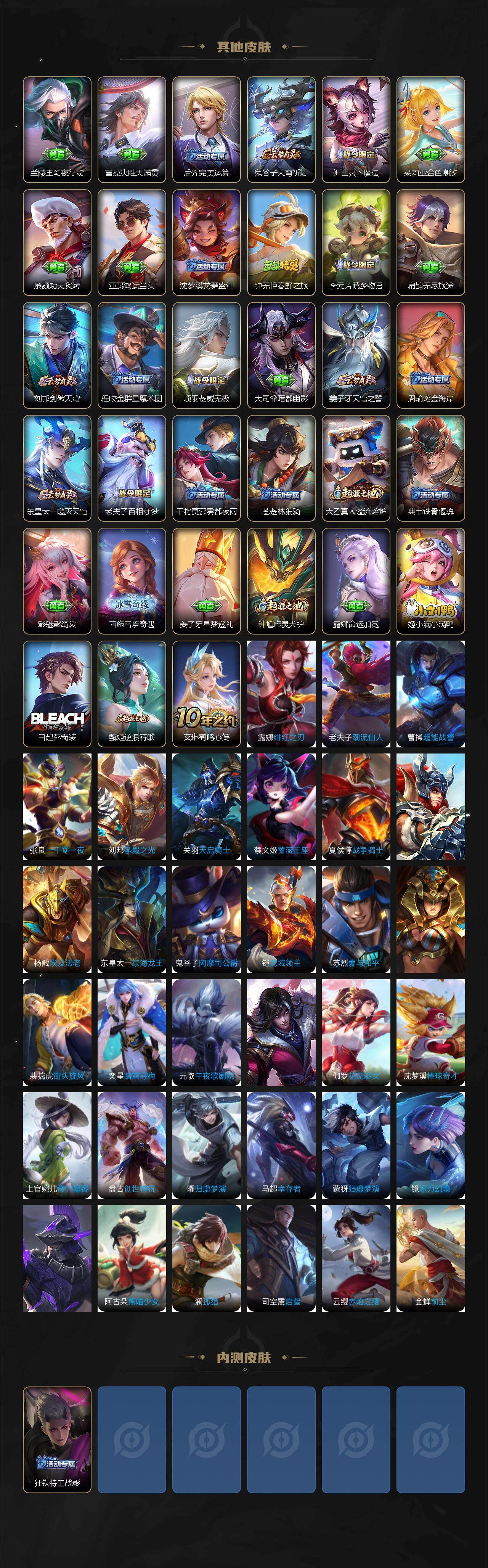 WZQM4205576王者荣耀账号详情图5