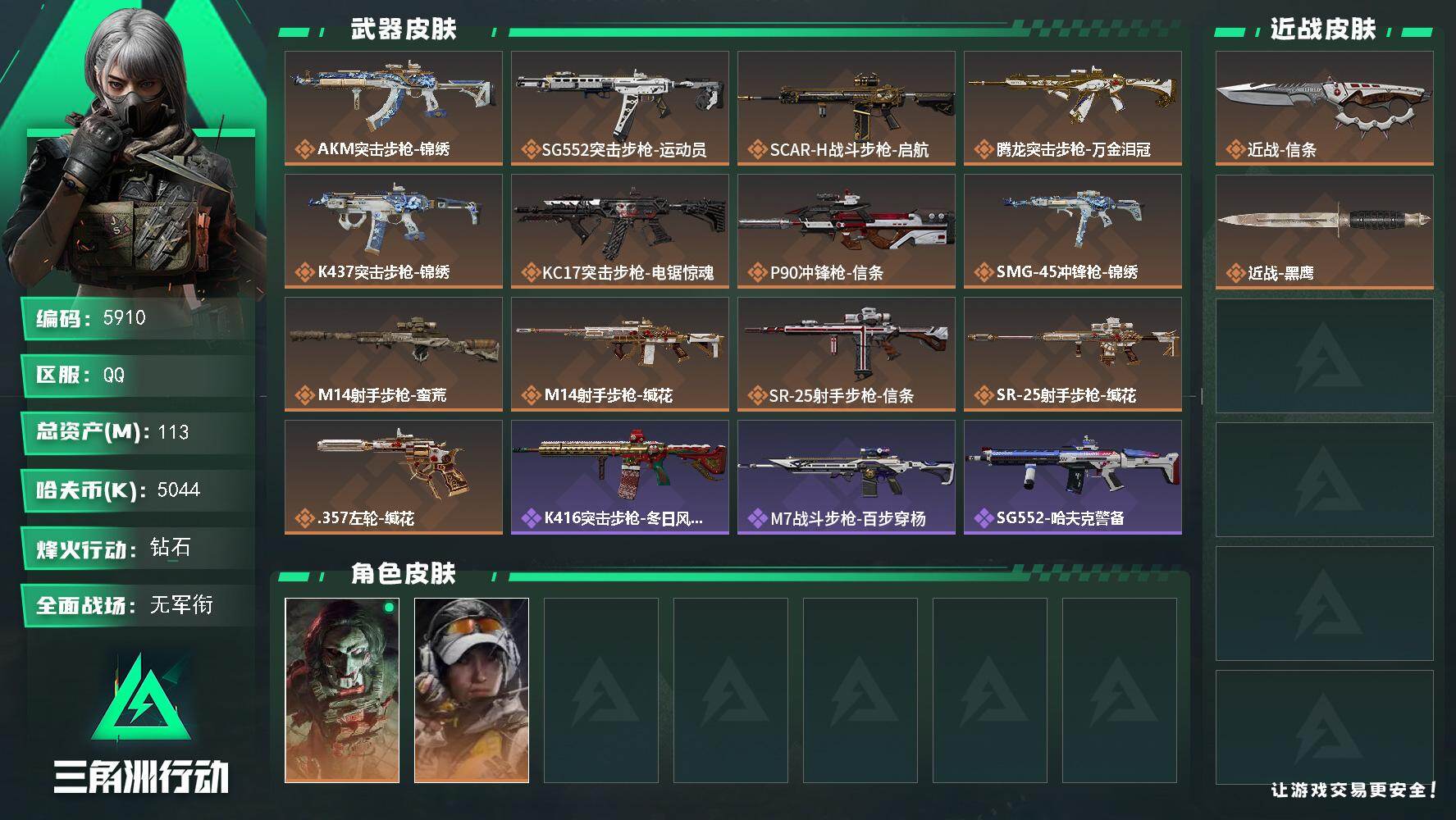 三角洲行动账号QQ总资产(M)：113M/哈夫币(K)：5044K/哈夫币(K)：5044K/传说枪皮数：13/全面战