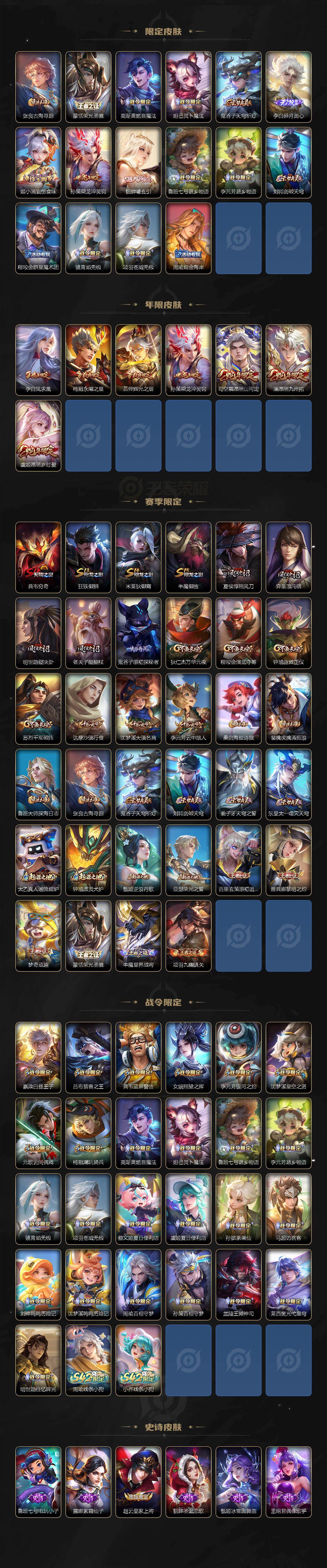 WZQM4200541王者荣耀账号详情图4