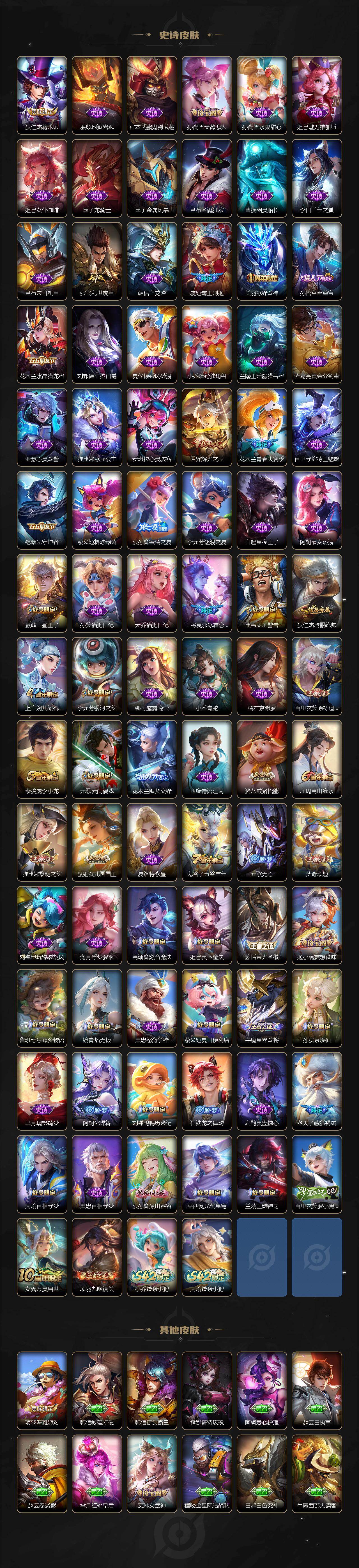 WZQM4200541王者荣耀账号详情图5