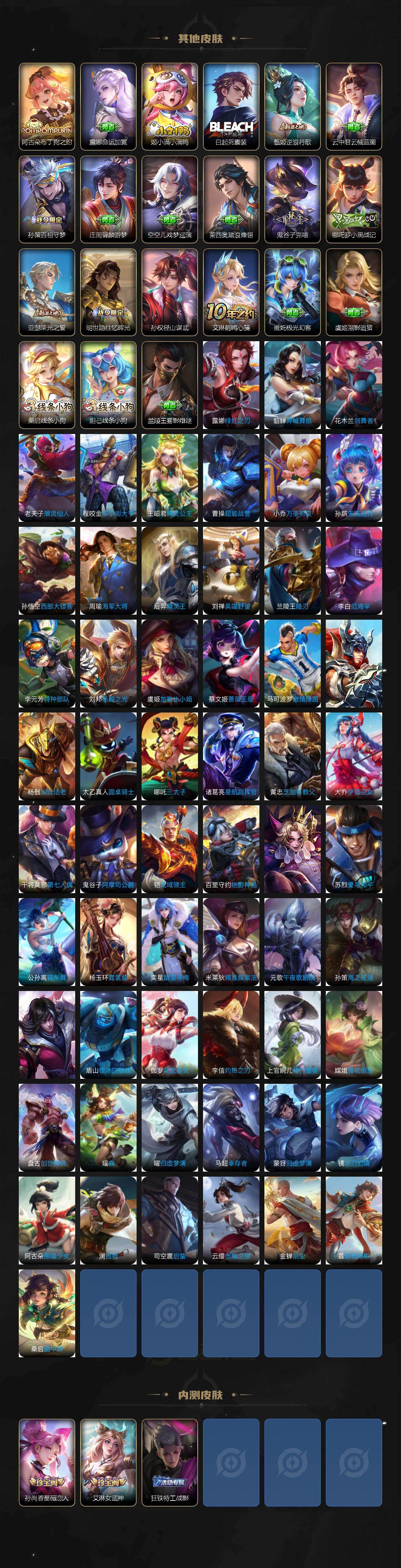 WZQM4200541王者荣耀账号详情图7