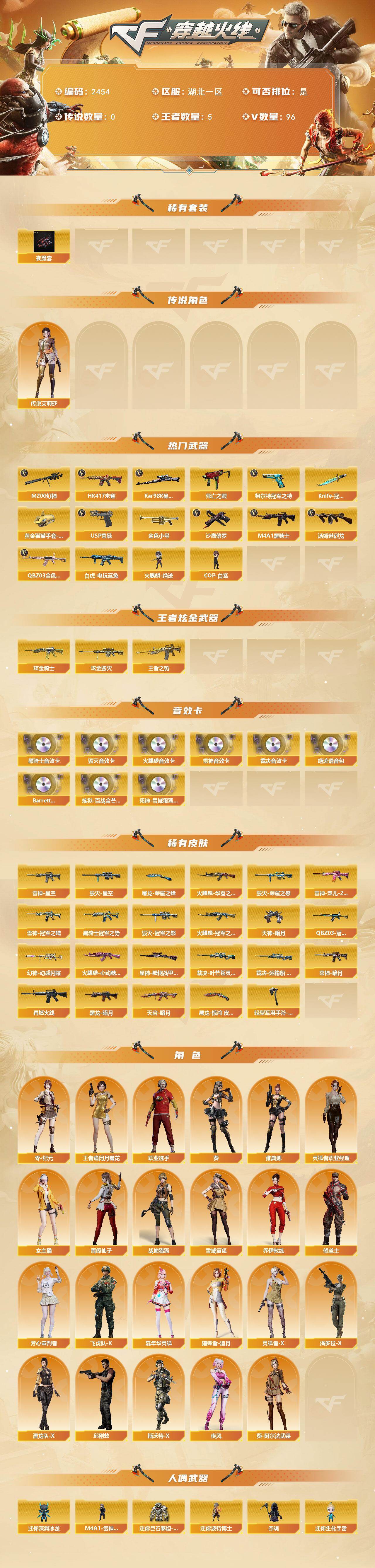 CFCMW449808穿越火线账号详情图2