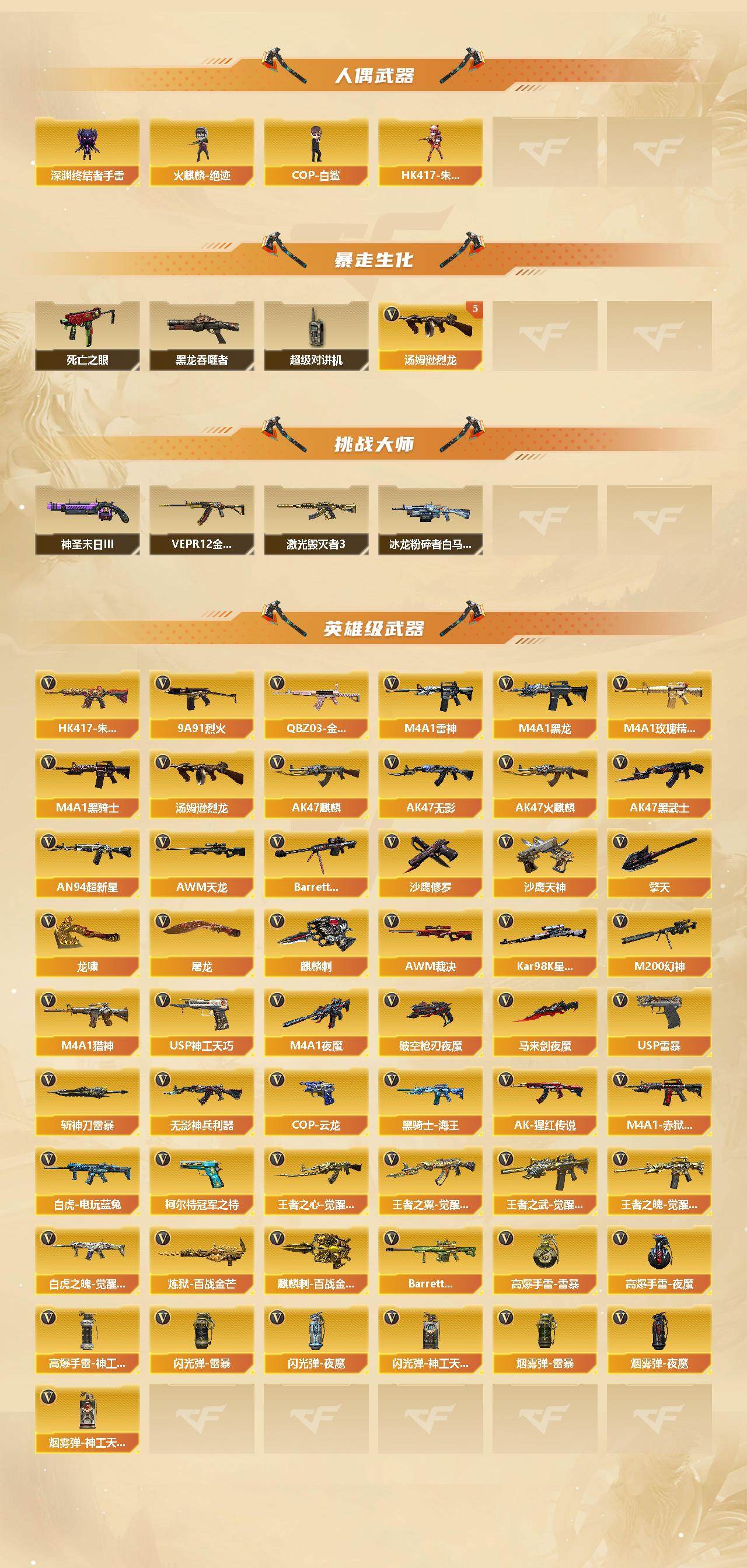 CFCMW449808穿越火线账号详情图3