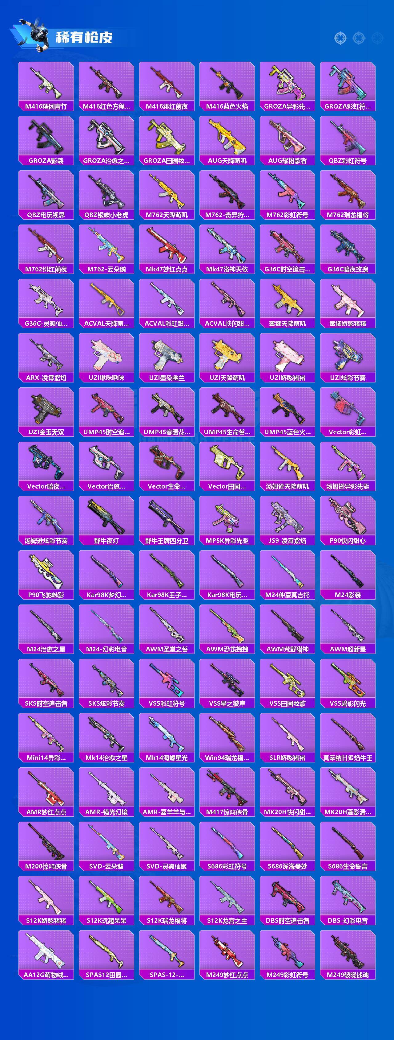 HPCMW4103899和平精英账号详情图3