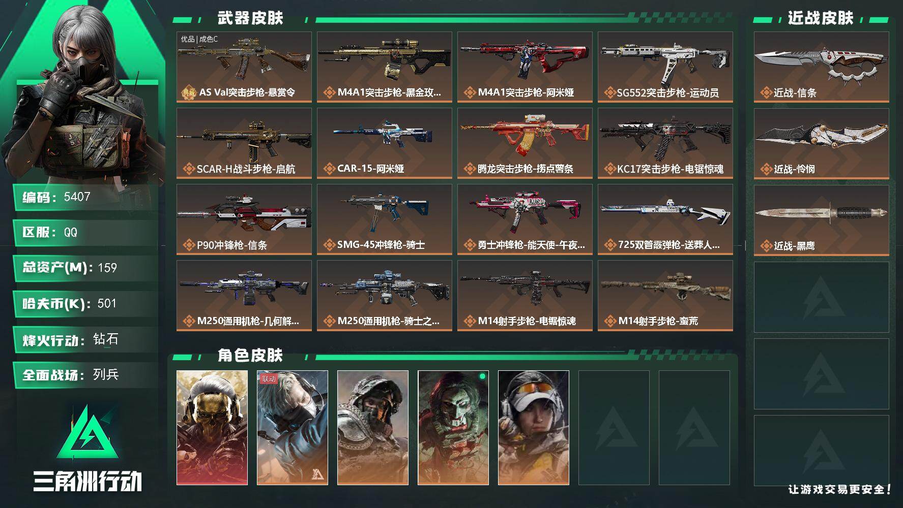 三角洲行动账号QQ总资产(M)：159M/哈夫币(K)：501K/哈夫币(K)：501K/传说枪皮数：22/全面战场等