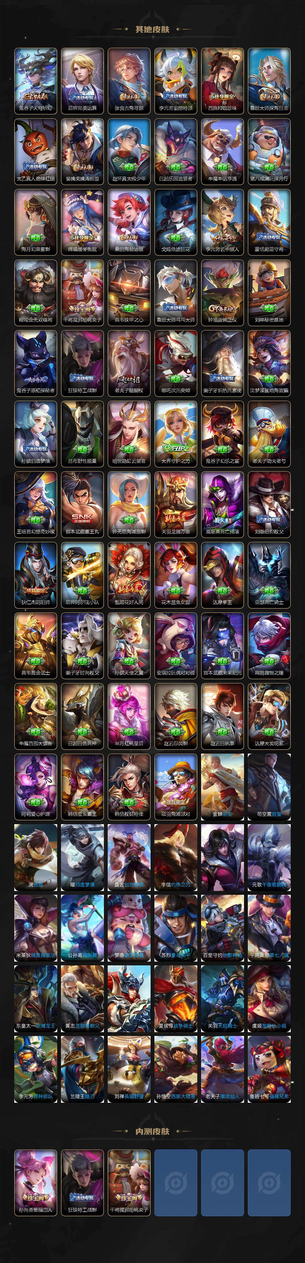 WZCMW4190101王者荣耀账号详情图4