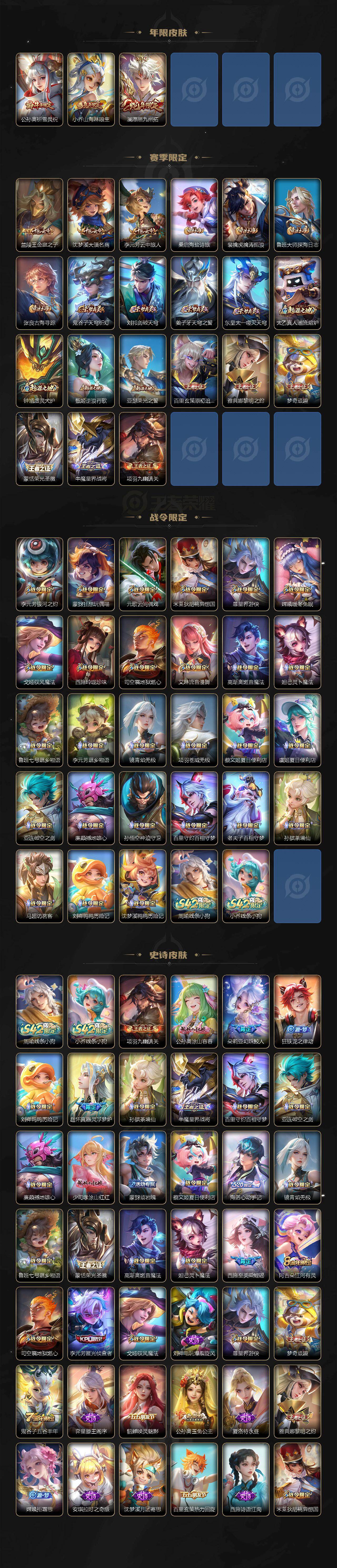 WZCMW4190143王者荣耀账号详情图3