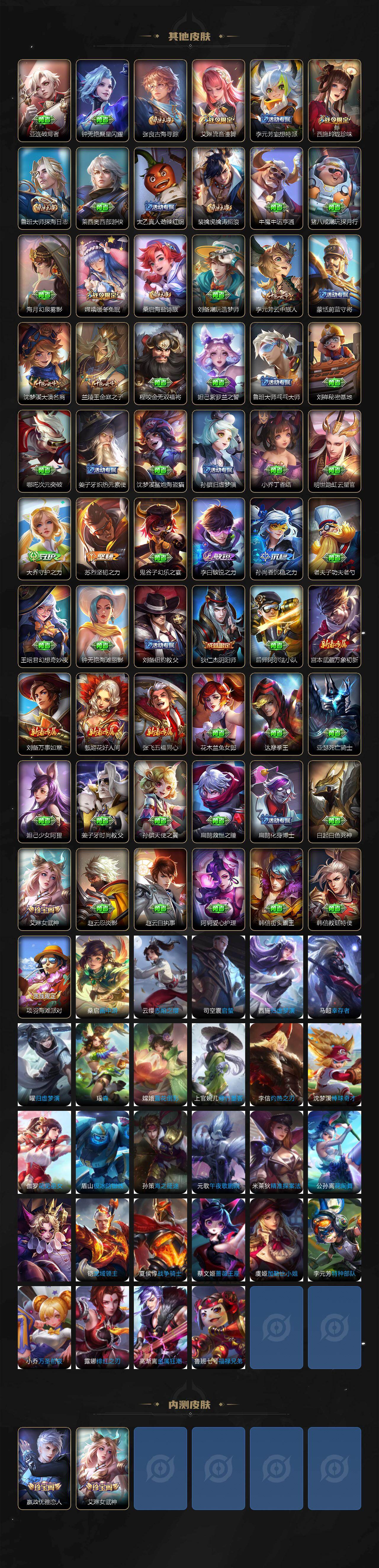 WZCMW4190143王者荣耀账号详情图5