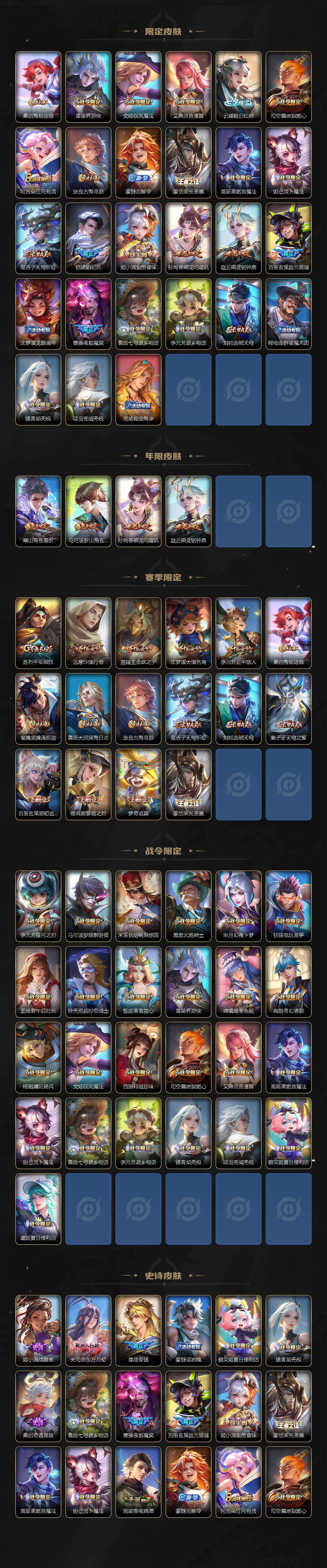 WZQM4190948王者荣耀账号详情图4