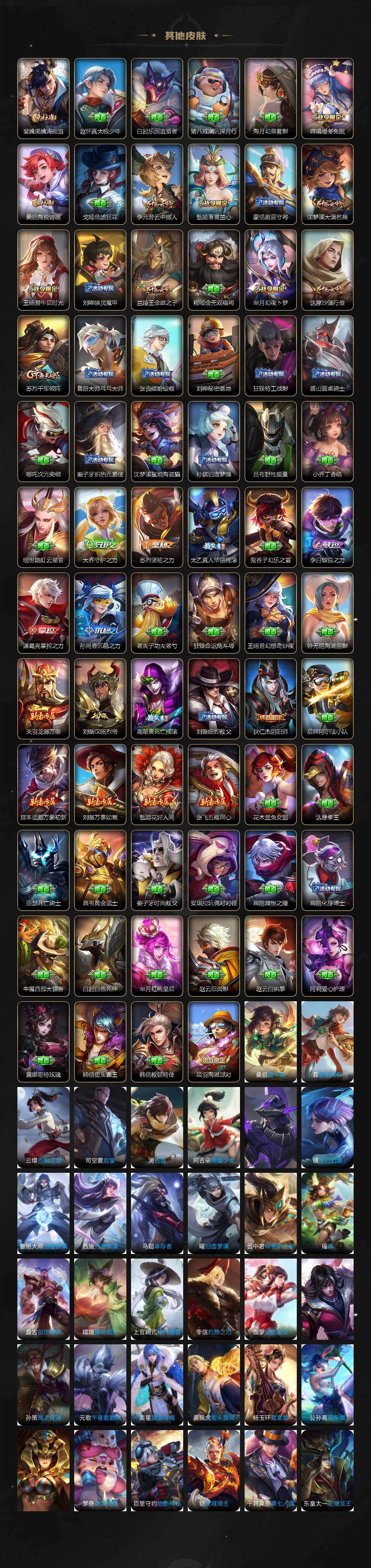 WZQM4190948王者荣耀账号详情图6