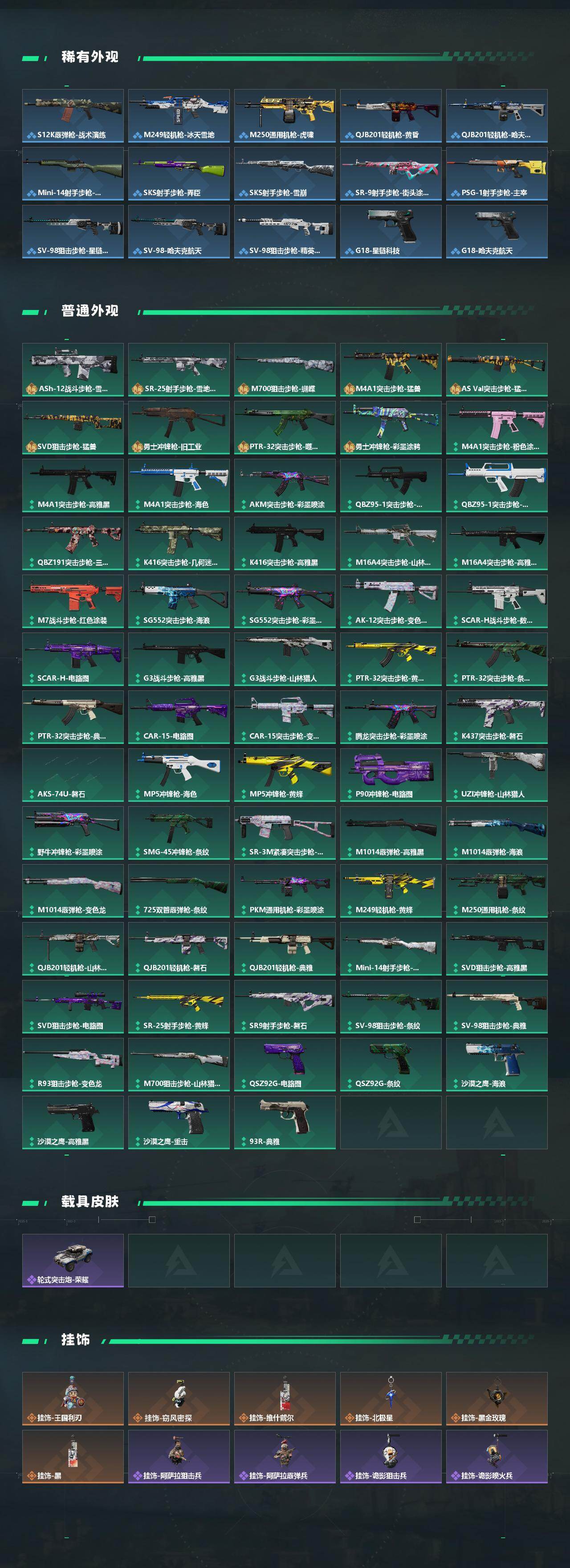 SJZCMW454612三角洲行动账号详情图3