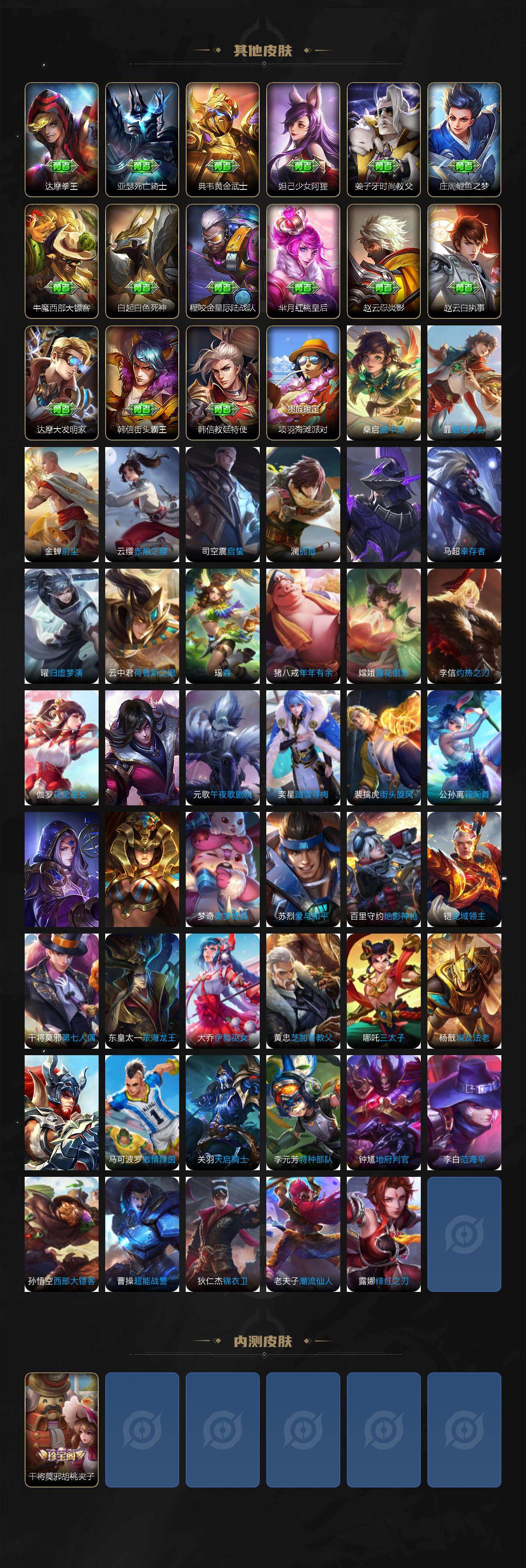 WZCMW4190420王者荣耀账号详情图5