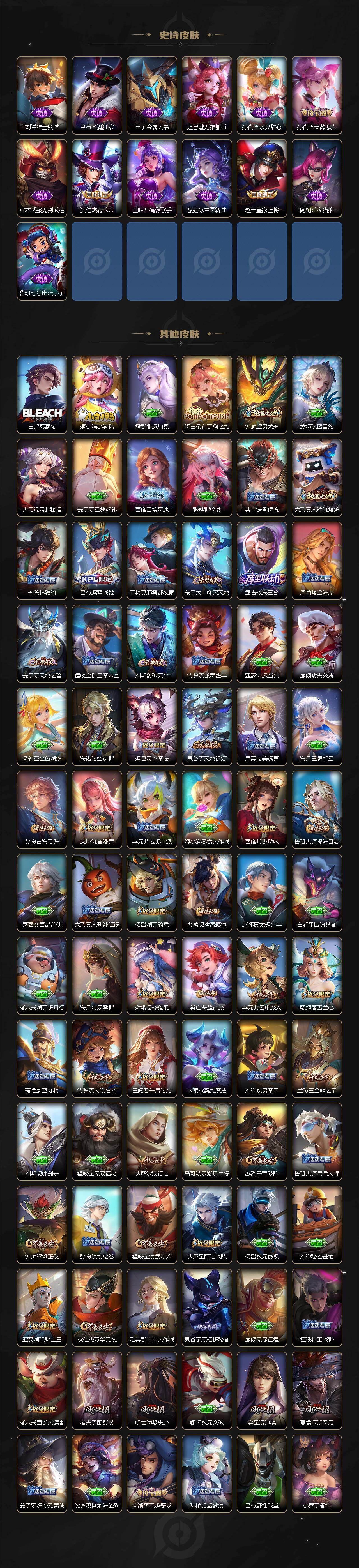 WZCMW4190270王者荣耀账号详情图4