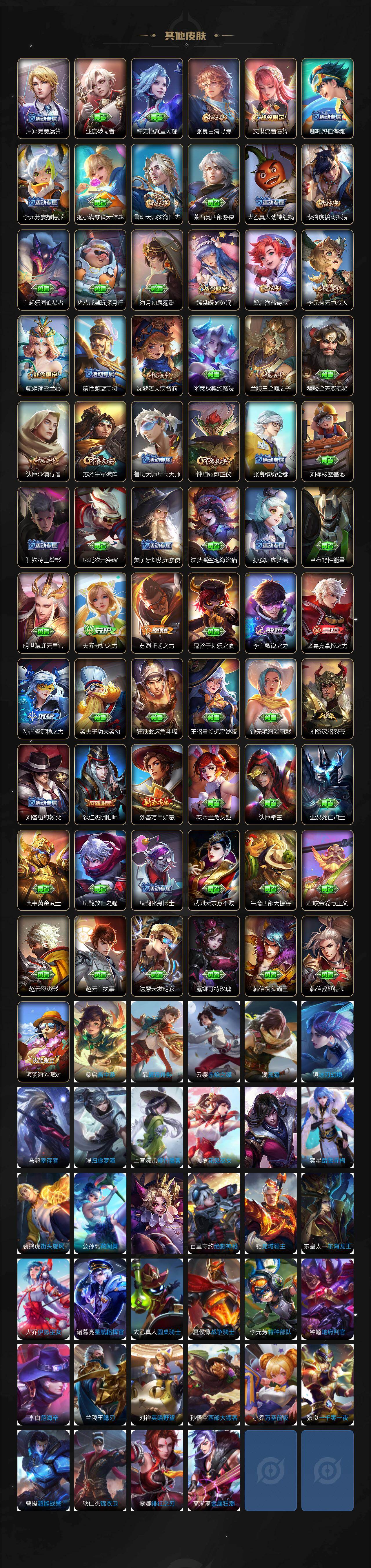 WZQM4197342王者荣耀账号详情图5