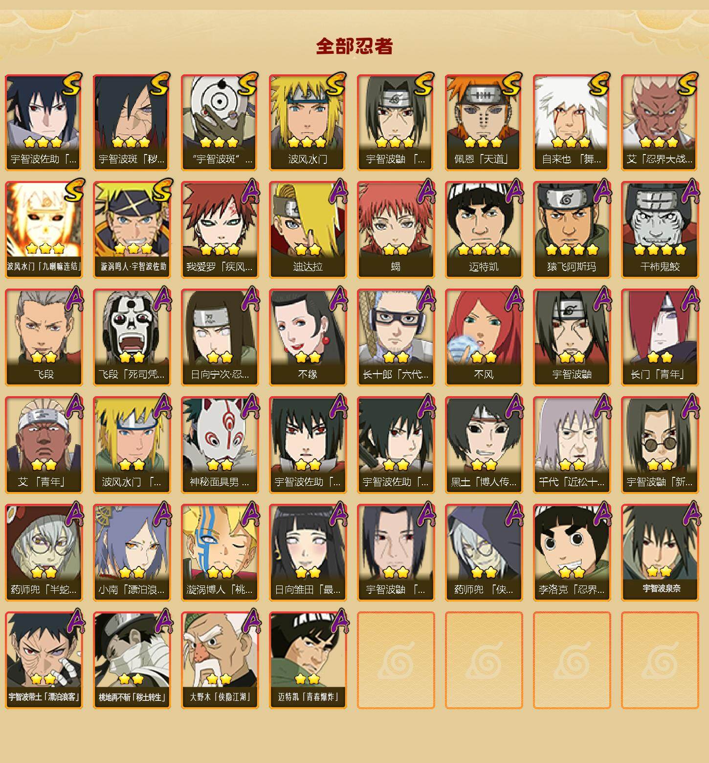 HYLX415191火影忍者账号详情图2