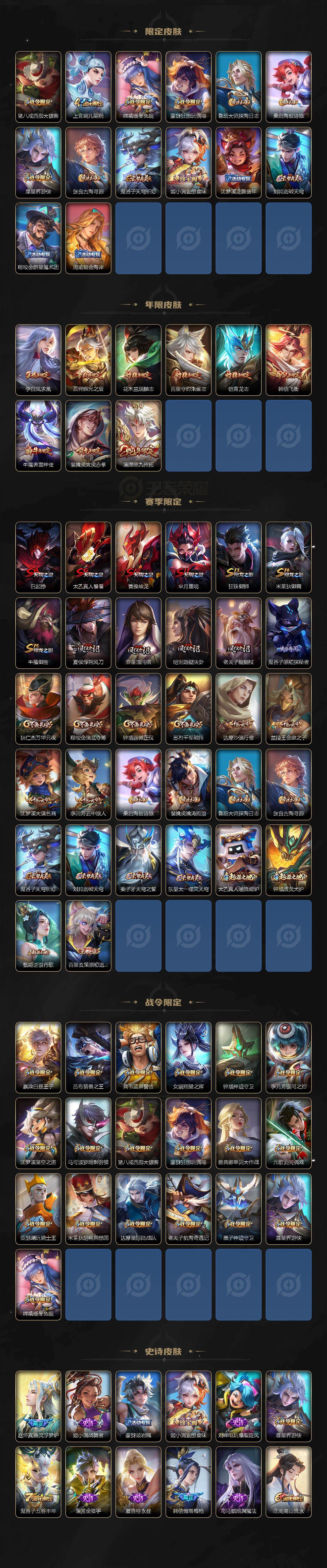 WZCMW4190189王者荣耀账号详情图3