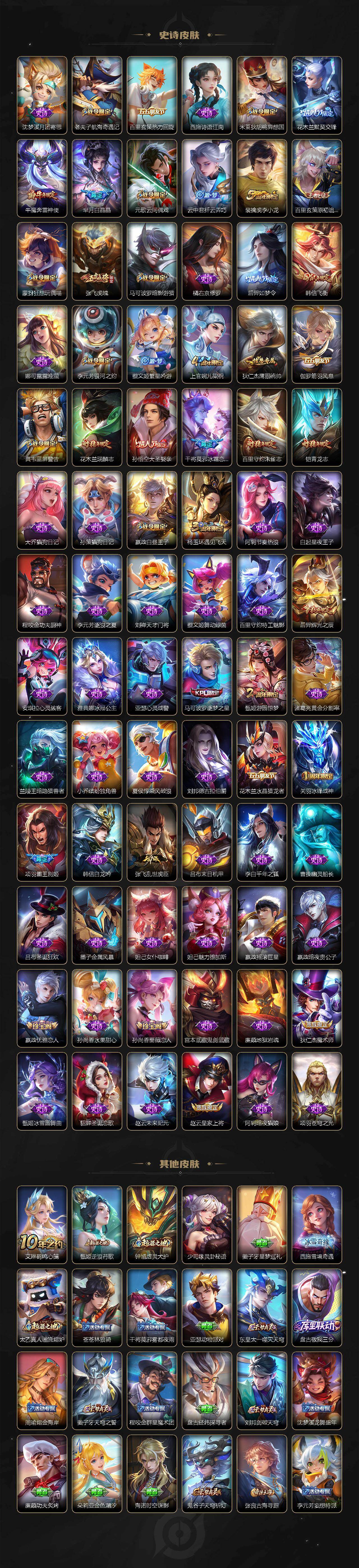 WZCMW4190189王者荣耀账号详情图4