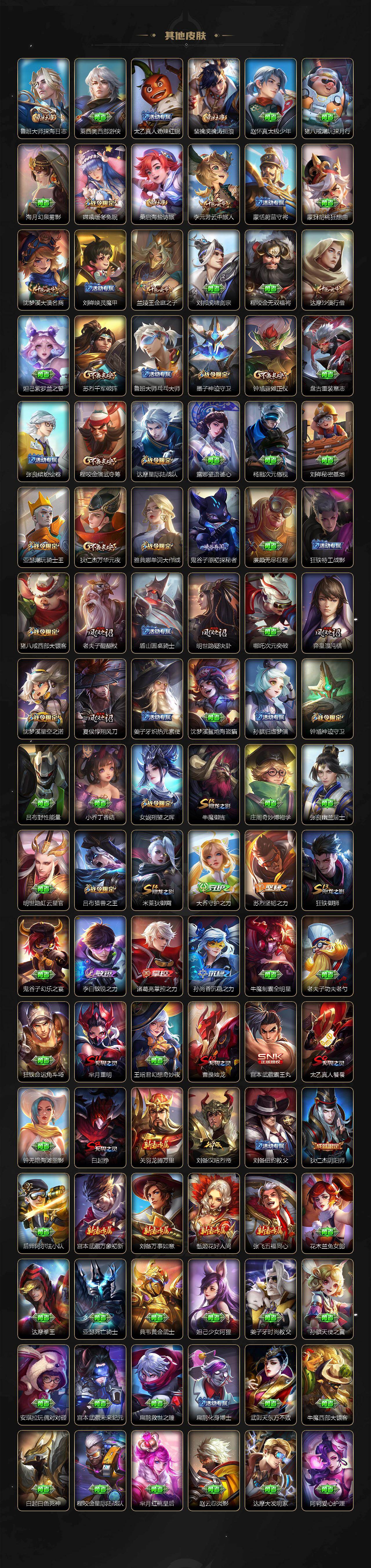 WZCMW4190189王者荣耀账号详情图5