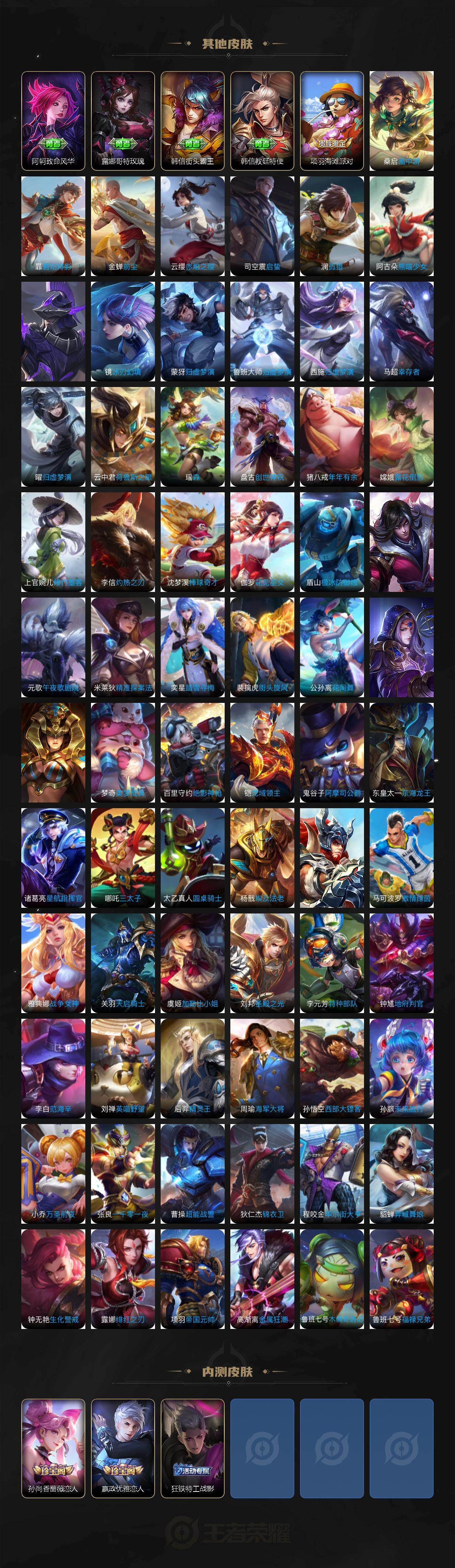 WZCMW4190189王者荣耀账号详情图6