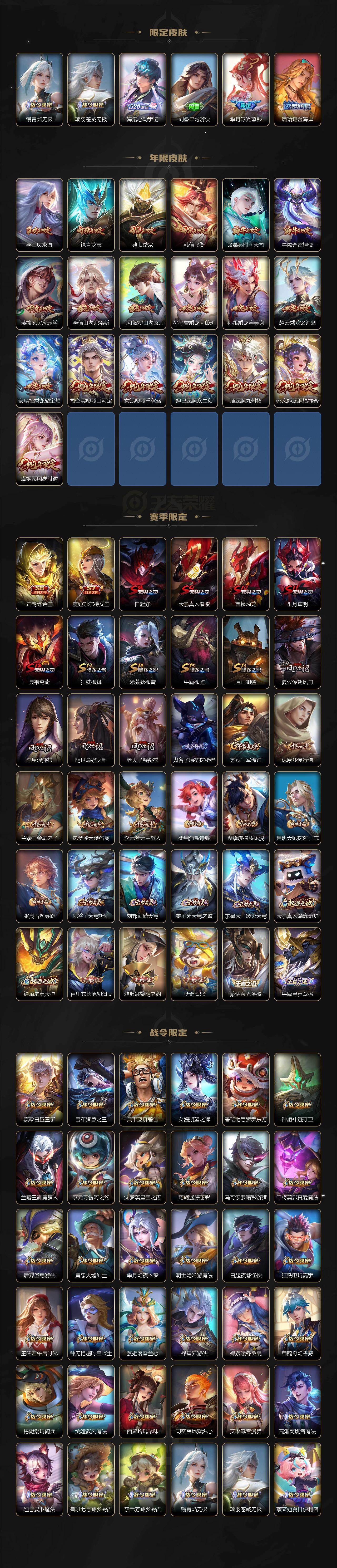 WZCMW4190419王者荣耀账号详情图4