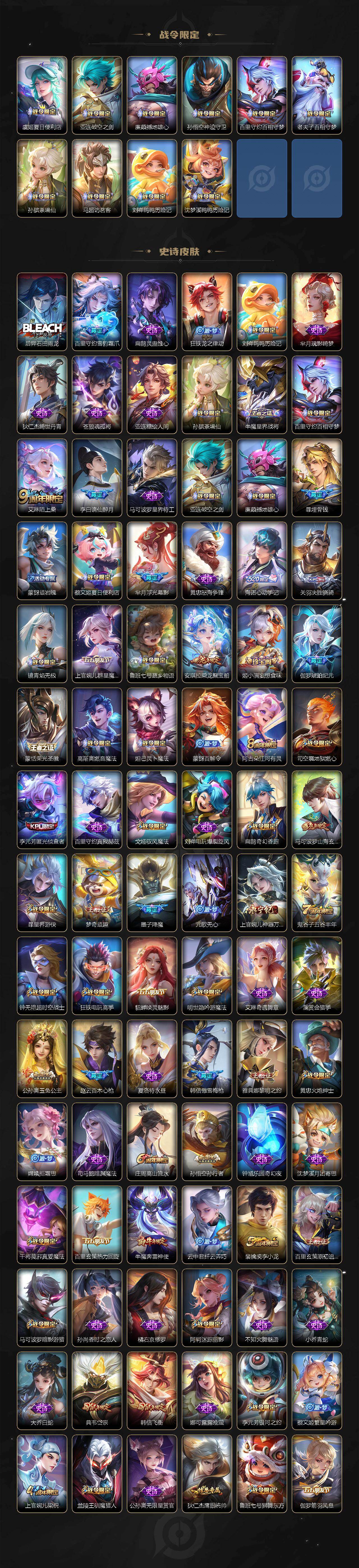 WZCMW4190419王者荣耀账号详情图5