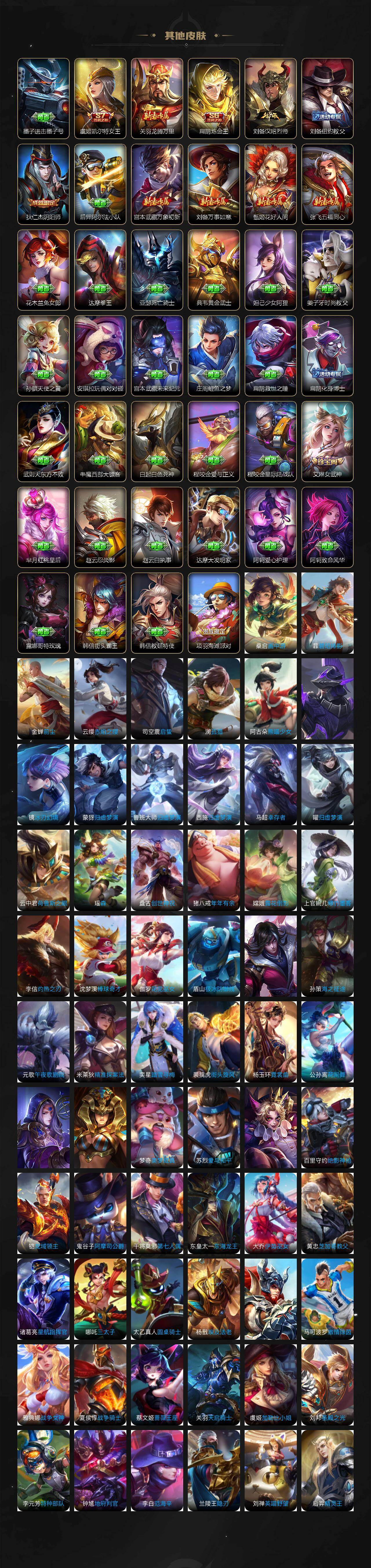 WZCMW4190419王者荣耀账号详情图8