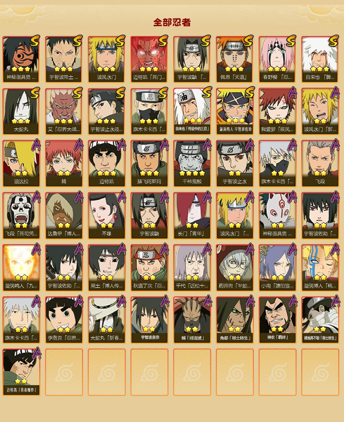 HYLFY415218火影忍者账号详情图2 HYLFY415218火影忍者账号详情图2