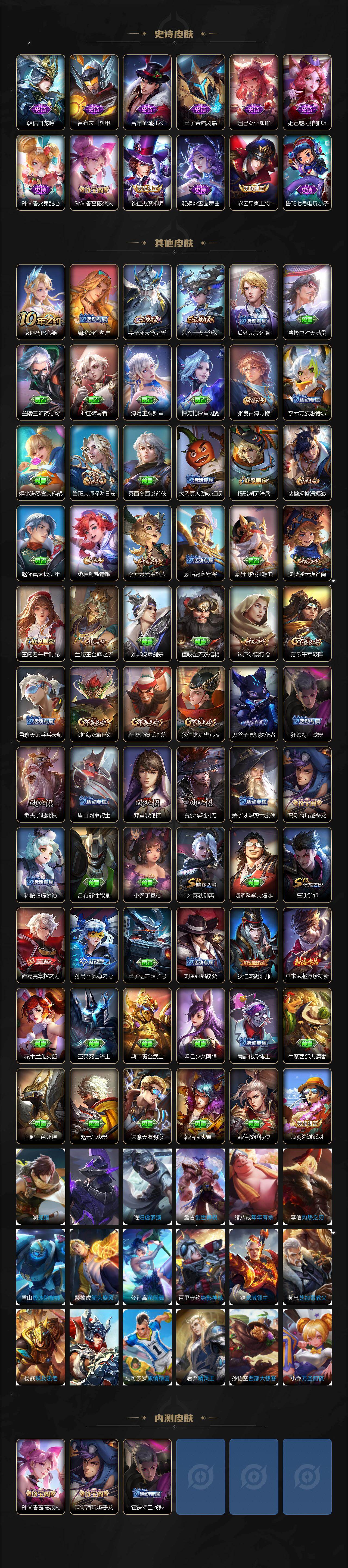 WZEY4189064王者荣耀账号详情图3