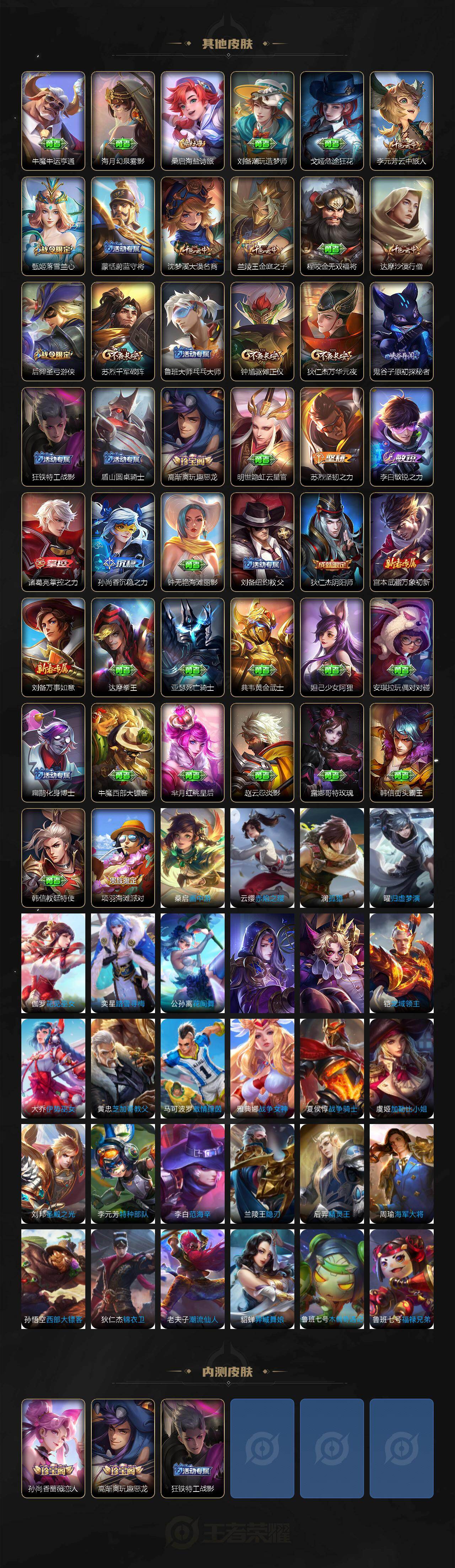 WZEY4189065王者荣耀账号详情图3 WZEY4189065王者荣耀账号详情图3