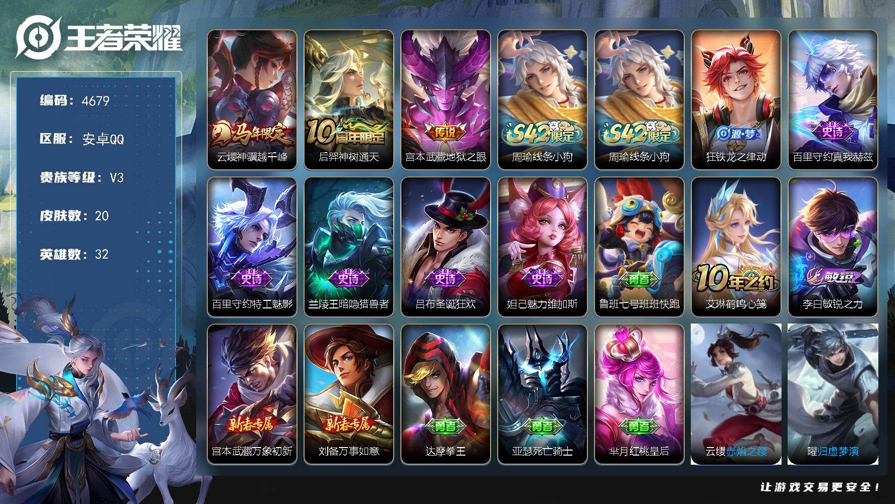 王者荣耀账号安卓QQ32英雄-20皮肤-【4679】安卓Q-V3-永恒钻石IV段位-32英雄-20皮肤-3传说-6史诗
