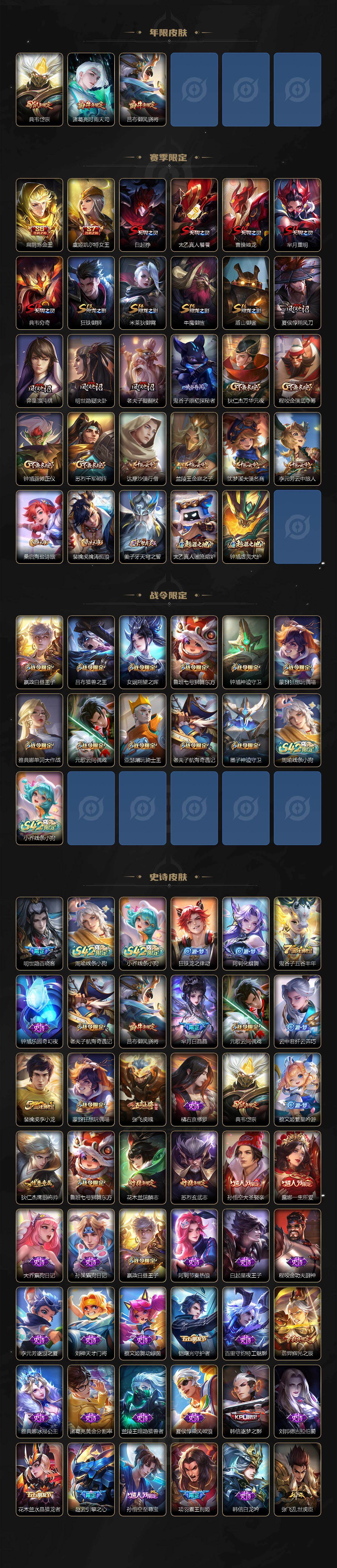 WZCMW4190837王者荣耀账号详情图3